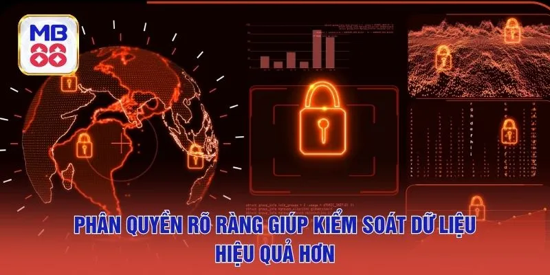 Phân quyền rõ ràng giúp kiểm soát dữ liệu hiệu quả hơn